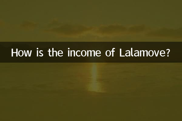 Каковы доходы Lalamove?