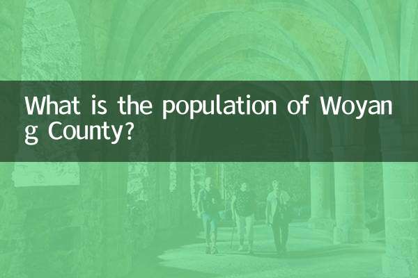 Qual é a população do condado de Woyang?