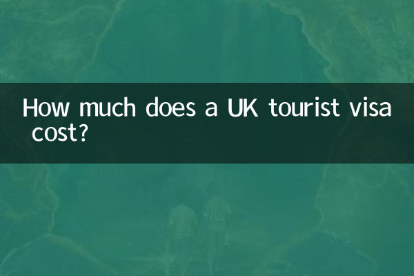 Quanto costa un visto turistico per il Regno Unito?