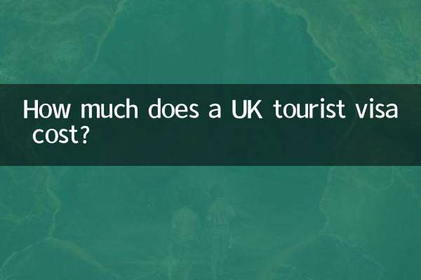 Quanto costa un visto turistico per il Regno Unito?