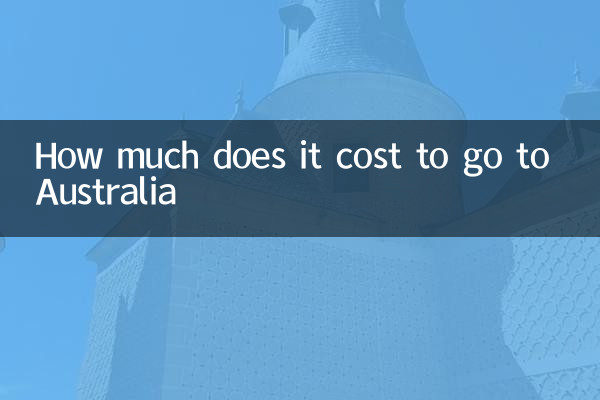 Quanto custa ir para a Austrália