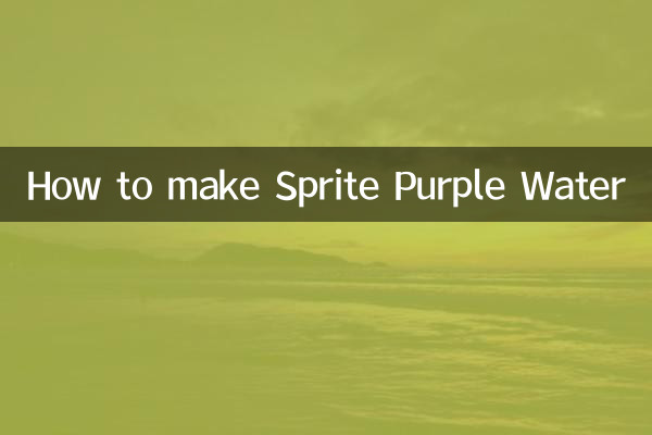 Como fazer Sprite Água Roxa