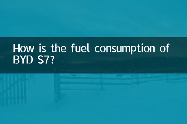Como está o consumo de combustível do BYD S7?