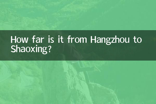 Wie weit ist es von Hangzhou nach Shaoxing?
