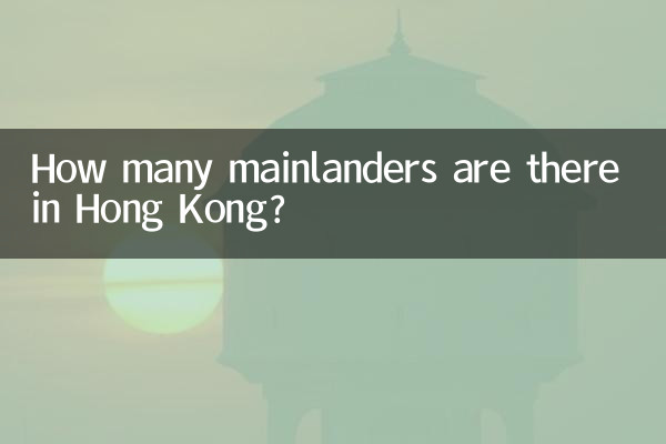 Wie viele Festlandbewohner gibt es in Hongkong?