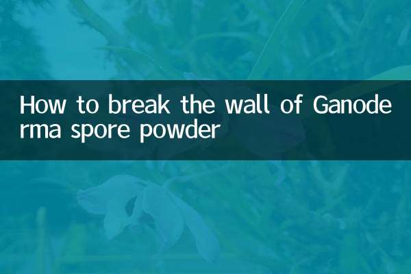 गैनोडर्मा बीजाणु पाउडर की दीवार को कैसे तोड़ें