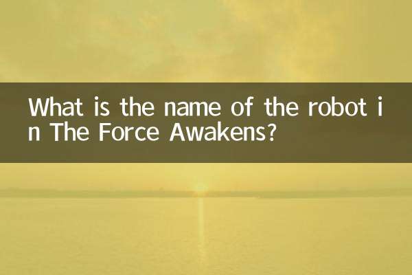 نام ربات در The Force Awakens چیست؟