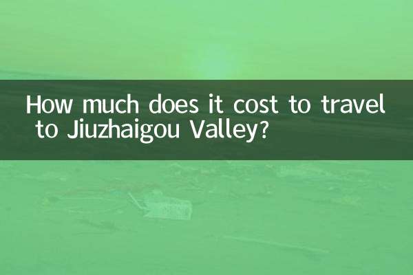 Quanto custa viajar para o Vale Jiuzhaigou?