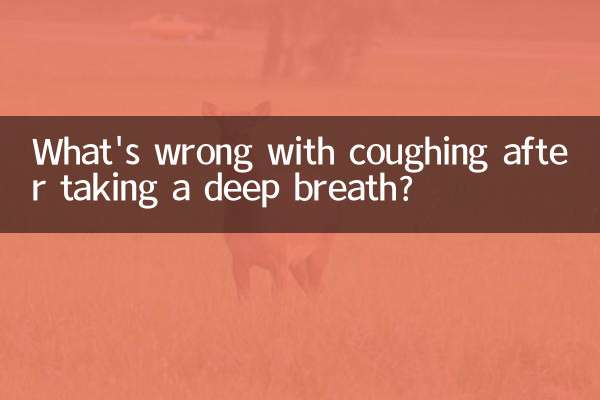 গভীর শ্বাস নেওয়ার পরে কাশিতে সমস্যা কী?