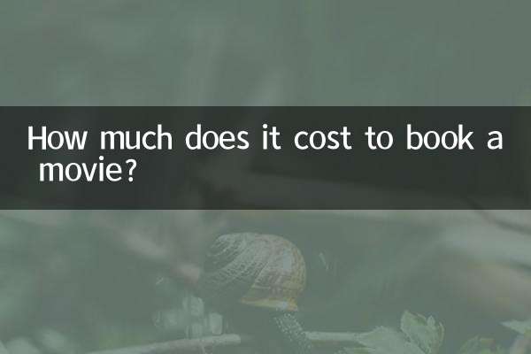 एक मूवी बुक करने में कितना खर्च आता है?