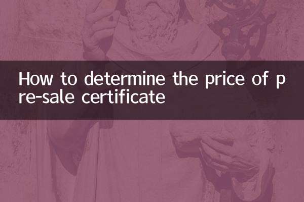 How to determine the price of pre-sale certificate