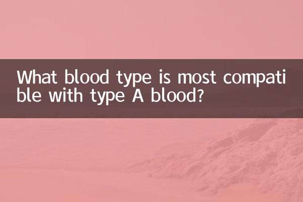 What blood type is most compatible with type A blood?