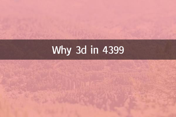 Por que 3D em 4399