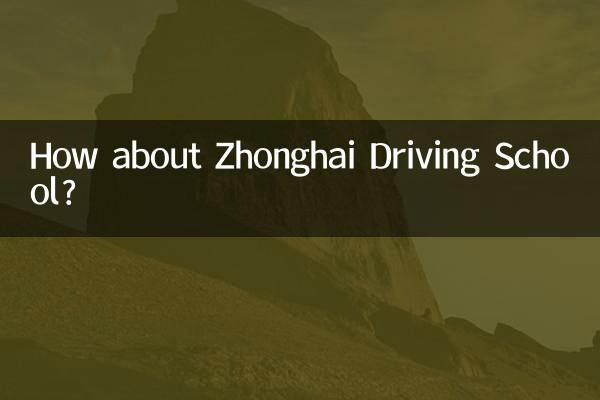 Que tal a Escola de Condução Zhonghai?