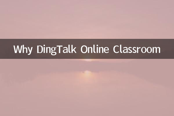 Perché l'aula online DingTalk