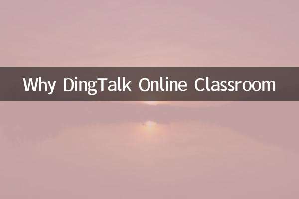 Perché l'aula online DingTalk