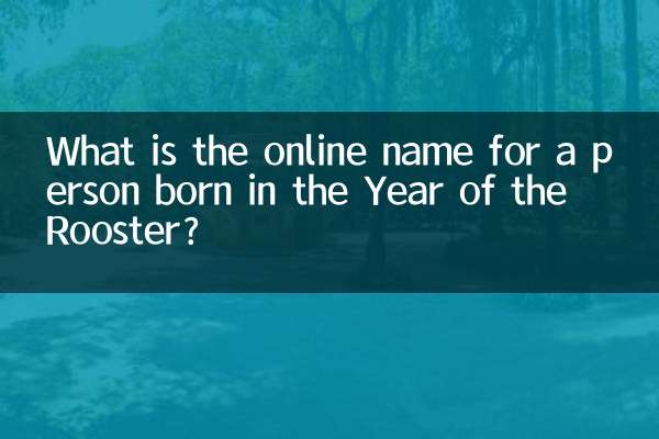 ¿Qué nombre en Internet debe poner una persona nacida en el Año del Gallo?