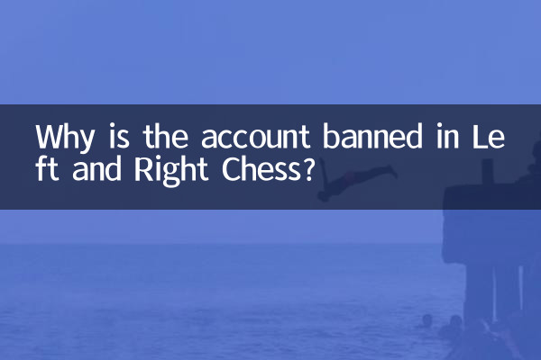 Pourquoi le compte est-il interdit dans Left and Right Chess ?