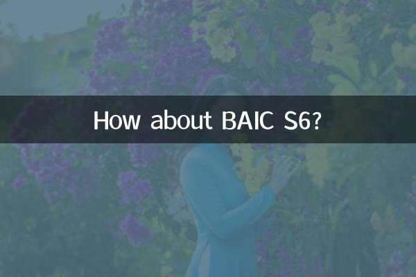 BAIC S6 के बारे में क्या ख्याल है?