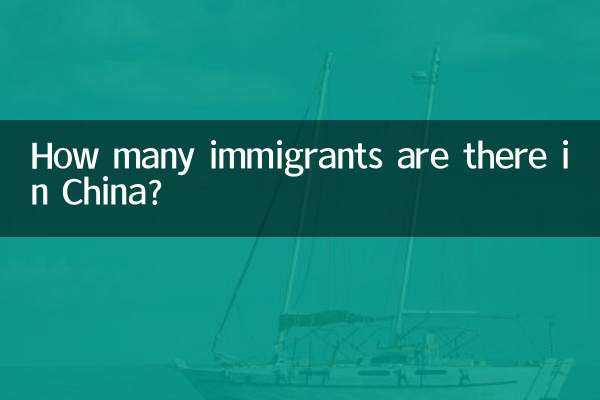 چه تعداد مهاجر در چین وجود دارد؟