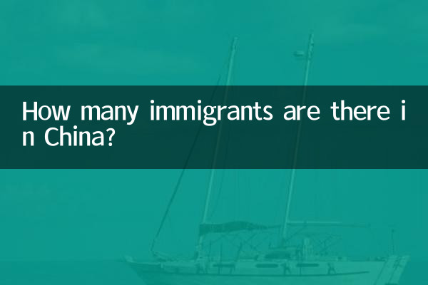 چه تعداد مهاجر در چین وجود دارد؟