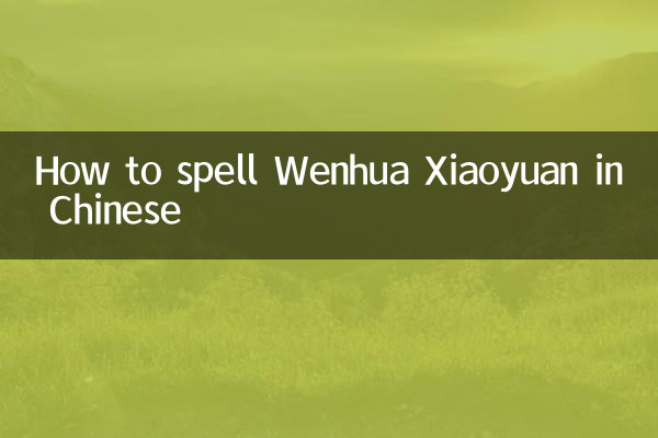 Como pronunciar Wenhua Xiaoyuan em chinês