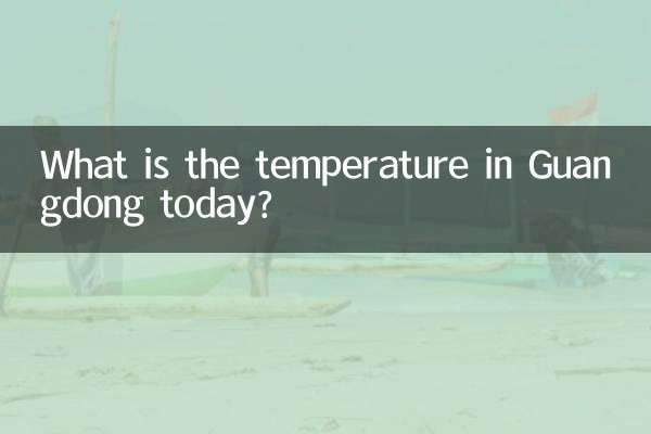 ¿Cuál es la temperatura en Cantón hoy?