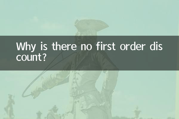 কেন কোন প্রথম অর্ডার ডিসকাউন্ট নেই?