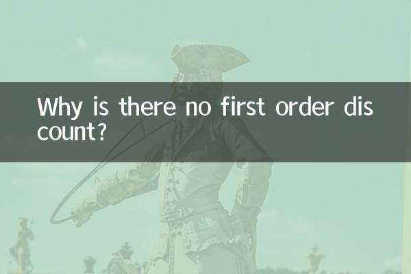 কেন কোন প্রথম অর্ডার ডিসকাউন্ট নেই?