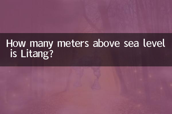 How many meters above sea level is Litang?