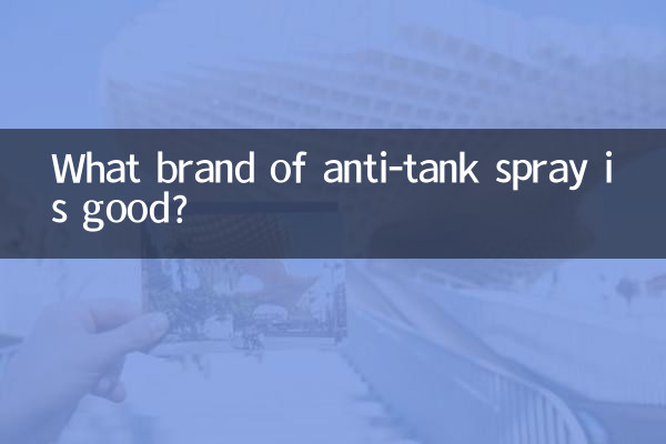 Quelle marque de spray antichar est la bonne ?