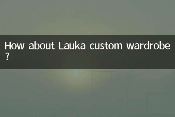 Wie wäre es mit einer maßgeschneiderten Lauka-Garderobe?