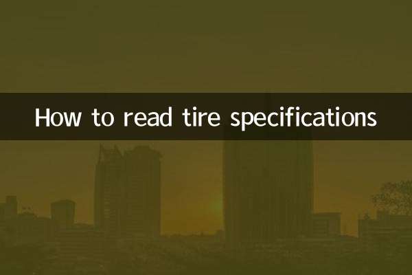 كيفية قراءة مواصفات الإطارات