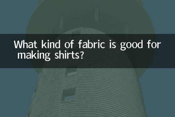 Welcher Stoff eignet sich für die Herstellung von Hemden?