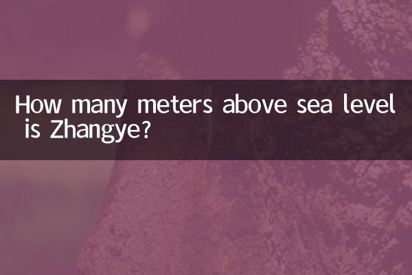 À combien de mètres au-dessus du niveau de la mer se trouve Zhangye ?