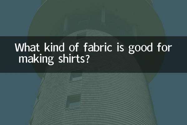 Welcher Stoff eignet sich für die Herstellung von Hemden?