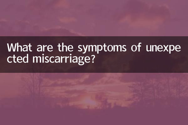 Quali sono i sintomi di un aborto spontaneo?