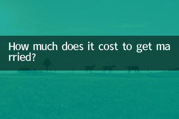 How much does it cost to get married?