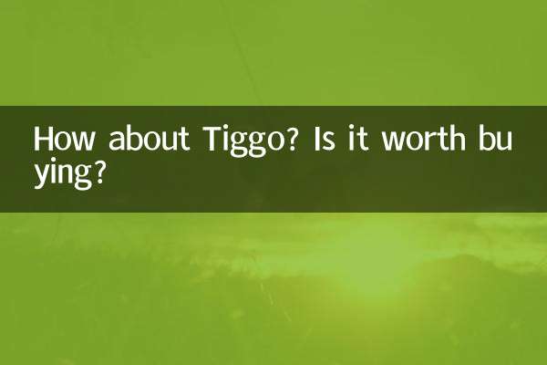 How about Tiggo? Is it worth buying?