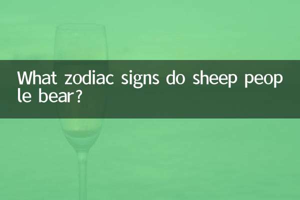 Quais signos do zodíaco os carneiros carregam?