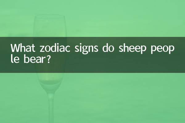 Quais signos do zodíaco os carneiros carregam?