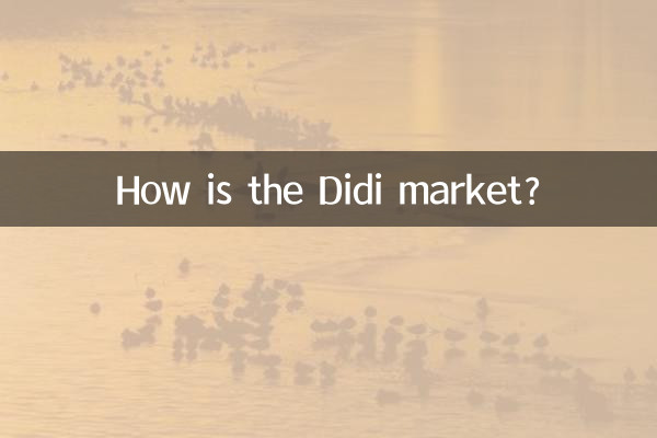 Como está o mercado Didi?