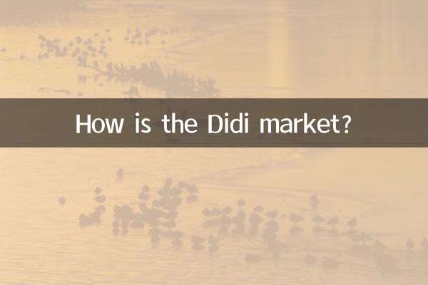 ڈیڈی مارکیٹ کیسی ہے؟