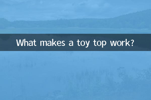 Qu'est-ce qui fait qu'un toit-jouet fonctionne ?