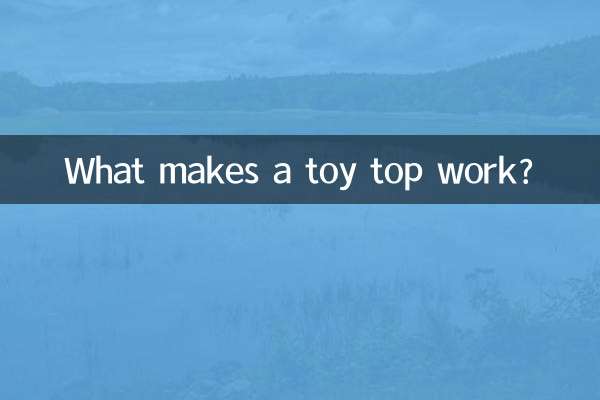 Qu'est-ce qui fait qu'un toit-jouet fonctionne ?