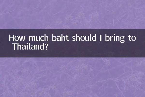 ¿Cuánto baht debo llevar a Tailandia?