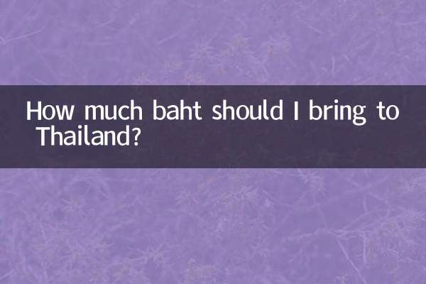 Quanti baht dovrei portare in Thailandia?
