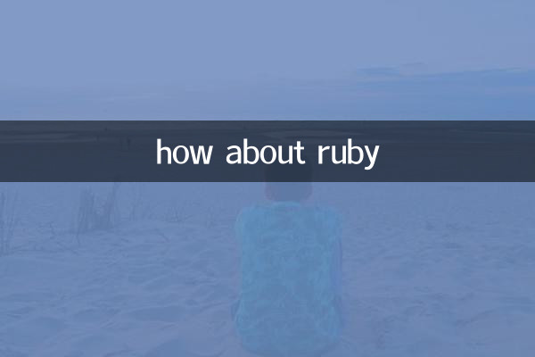 কিভাবে রুবি সম্পর্কে