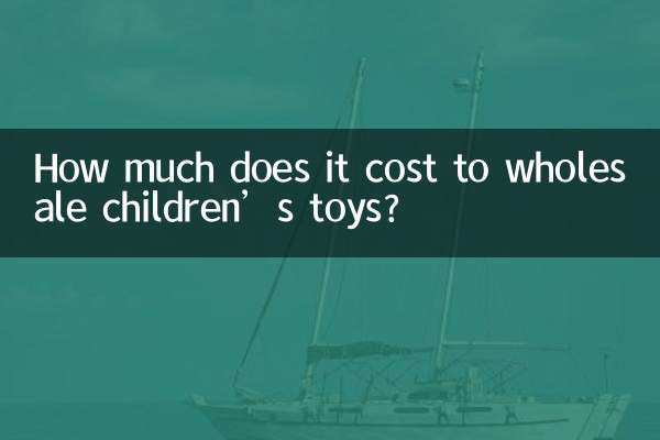 How much does it cost to wholesale children’s toys?