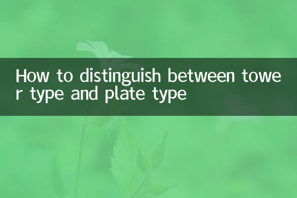 كيفية التمييز بين نوع البرج ونوع اللوحة